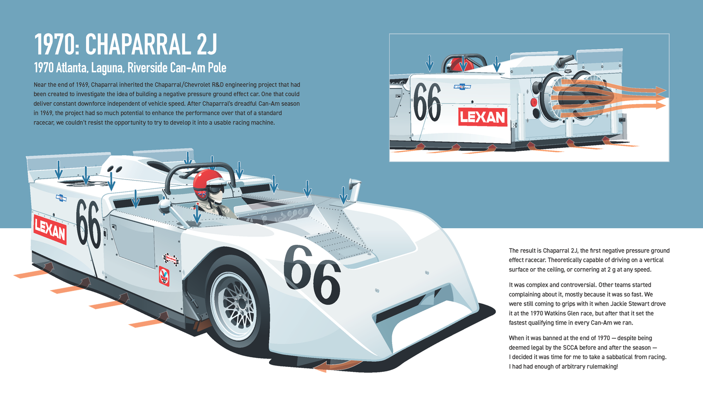 Chaparral 2J Poster