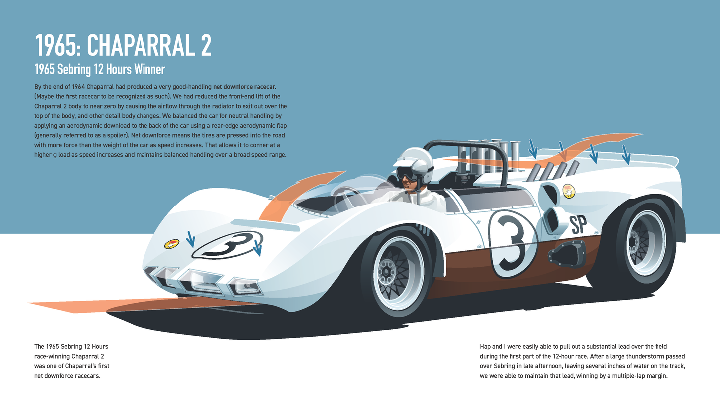 Chaparral 2 Poster