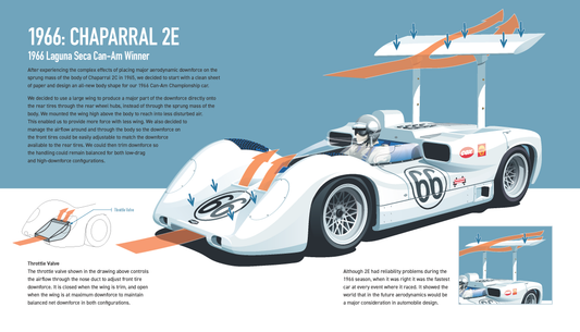 Chaparral 2E Poster